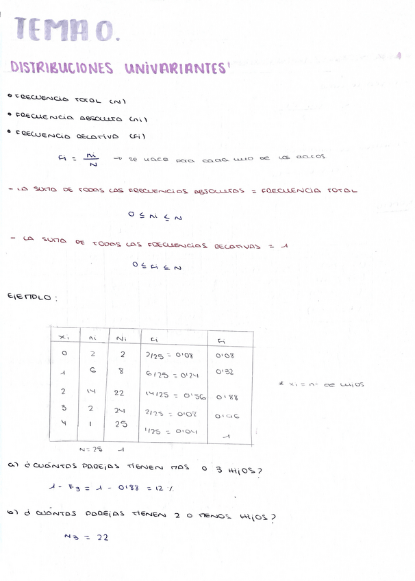 Miniatura del documento TEMA-0.pdf