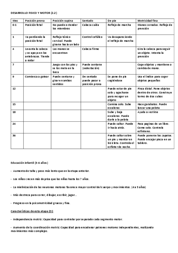 Miniatura del documento TEMA-2.2-TABLAS-PSICOLOGIA.pdf
