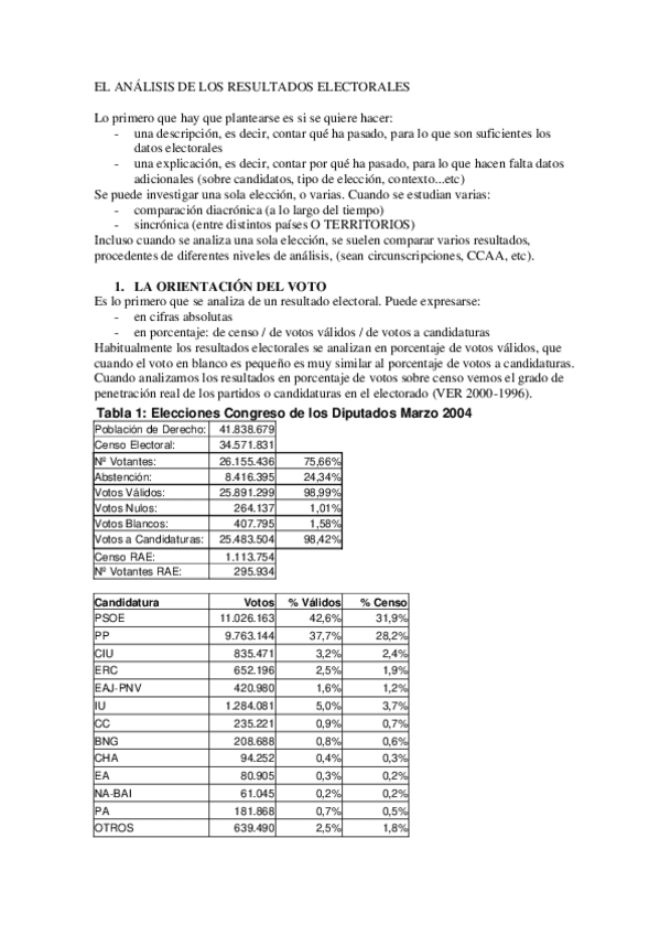 Miniatura del documento ExtraMEDIDAS-DE-ANALISIS-DE-LOS-SISTEMAS-DE-PARTIDOS.pdf
