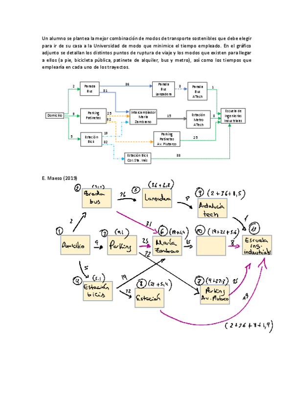 Miniatura del documento ELENADEMIGUELCARMENVIAJEMULTIMODAL.pdf