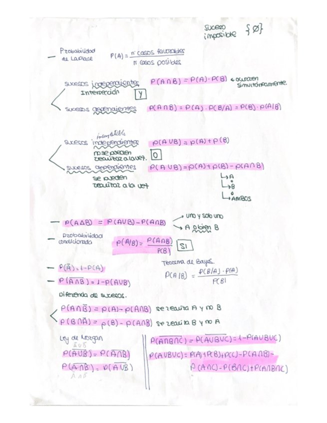 Miniatura del documento Apuntes-ESTADISTICA.pdf