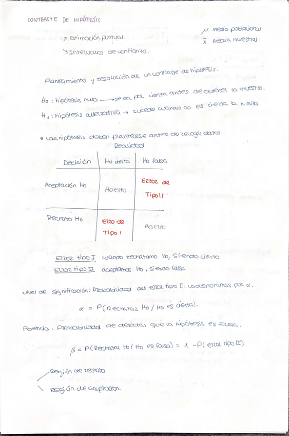 Miniatura del documento CONTRASTE-DE-HIPOTESIS.pdf