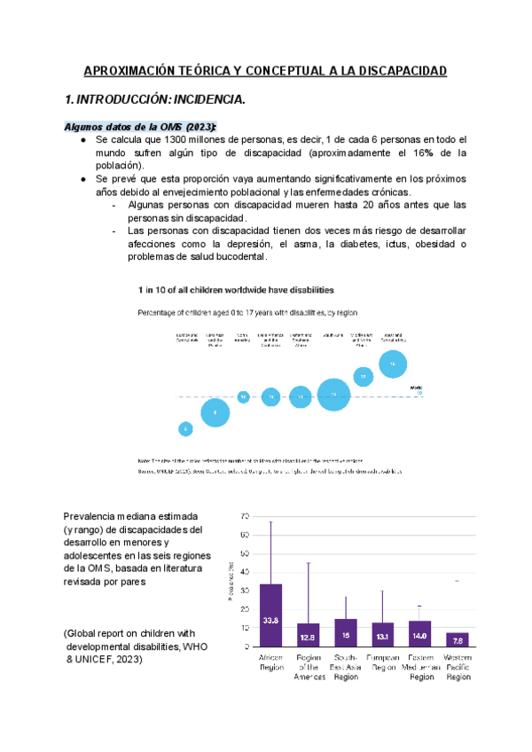 Miniatura del documento Tema-1--APROXIMACION-TEORICA-Y-CONCEPTUAL-A-LA-DISCAPACIDAD.pdf