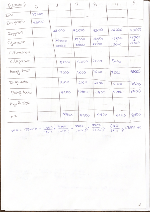 Miniatura del documento Ejercicios-resueltos-1.pdf