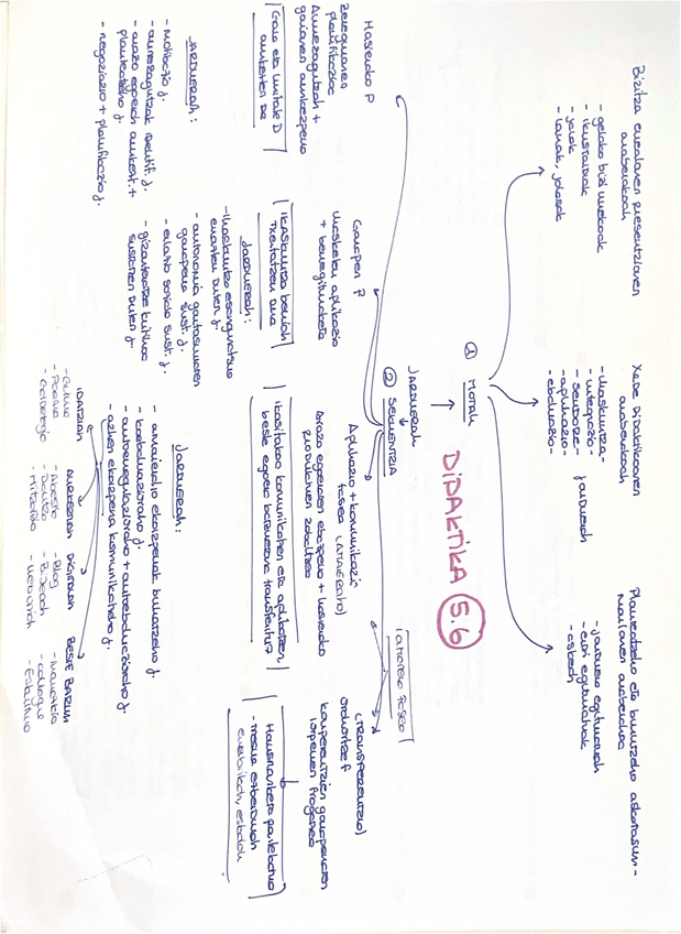 Miniatura del documento DIDAKTIKA-JARDUERAK.pdf
