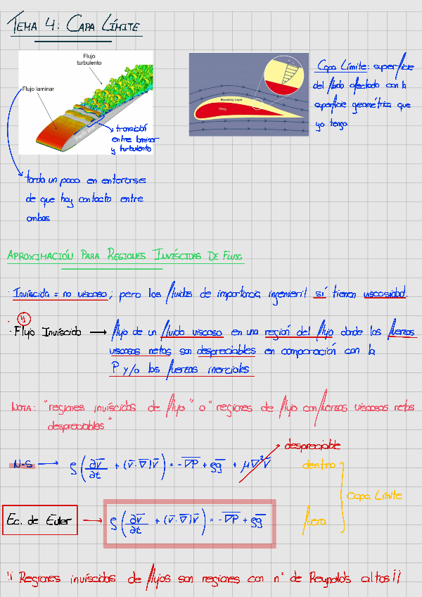 Miniatura del documento Resumen-Tema-4240901220057.pdf