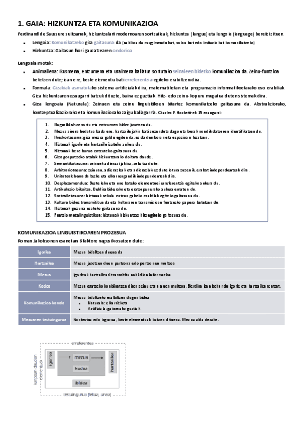 Miniatura del documento 1.-gaia-Hizkuntza-eta-Komunikazioa.pdf