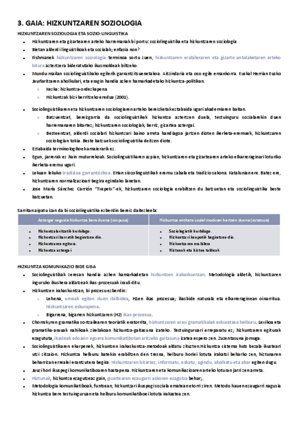 Miniatura del documento 3.-gaia-Hizkuntzaren-soziologia.pdf