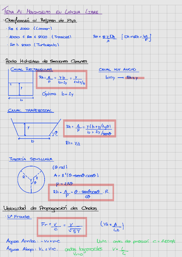 Miniatura del documento Formulario-2-Parcial-Fluidos240901210931.pdf