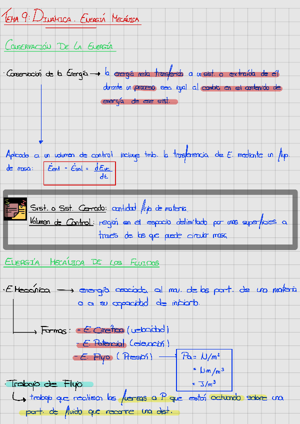 Miniatura del documento Resumen-Tema-9240901210843.pdf