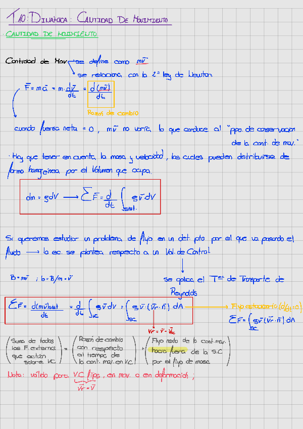 Miniatura del documento Resumen-Tema-10240901210903.pdf