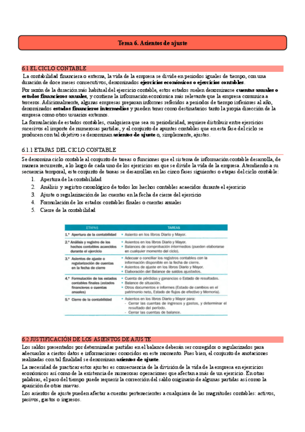 Miniatura del documento Tema-6.pdf