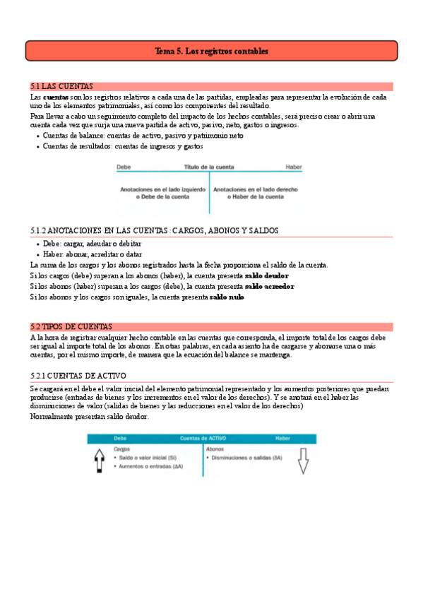 Miniatura del documento Tema-5.pdf