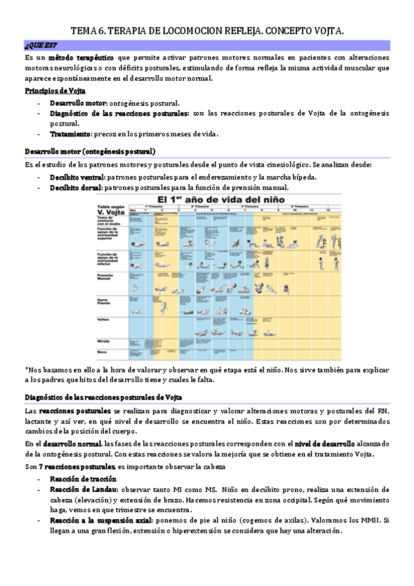 Miniatura del documento tema-6.-terapia-locomocion-refleja.-Vojta.pdf
