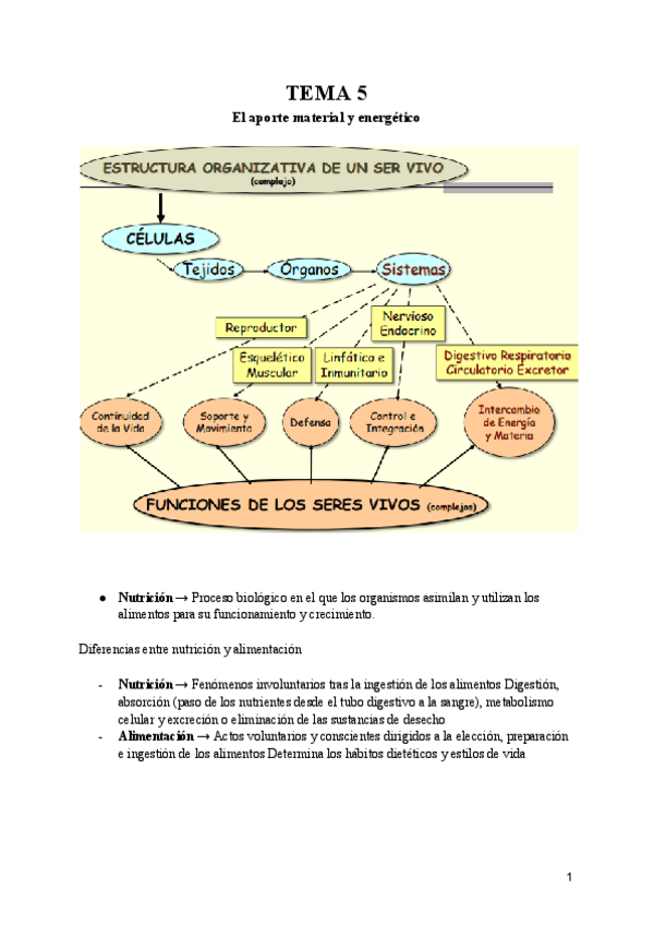 Miniatura del documento Bloque-2-Conocimiento-del-medio-natural-1.pdf