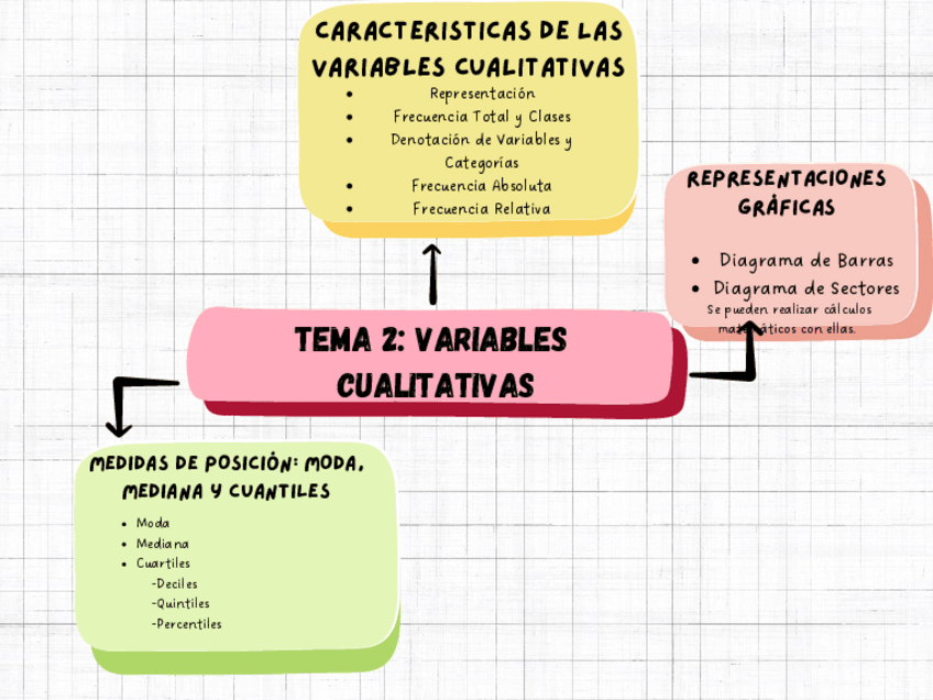 Miniatura del documento TEMA-2-ESTADISTICA.pdf