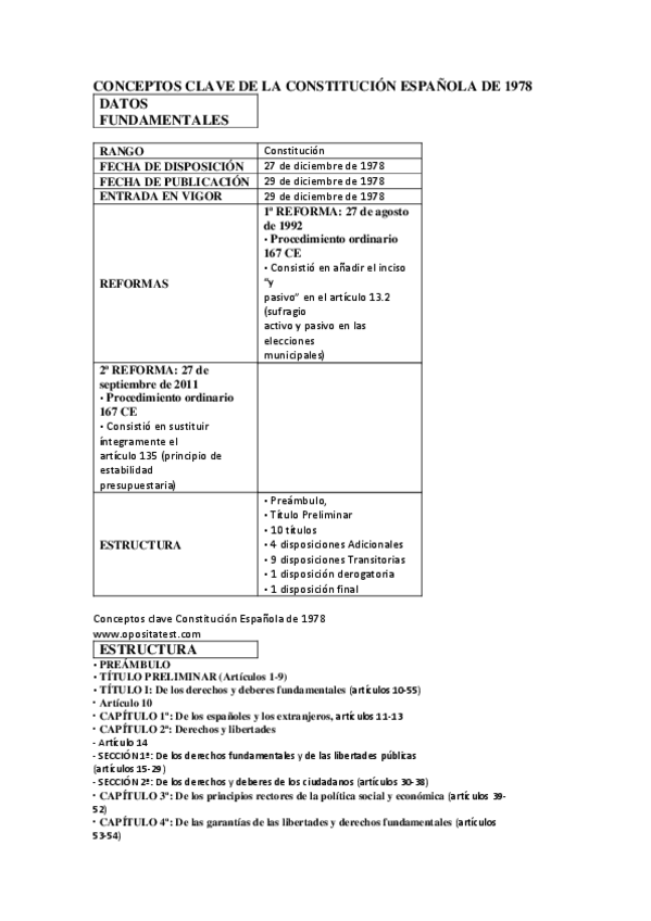 Miniatura del documento Constitucion-conceptos-clave.pdf