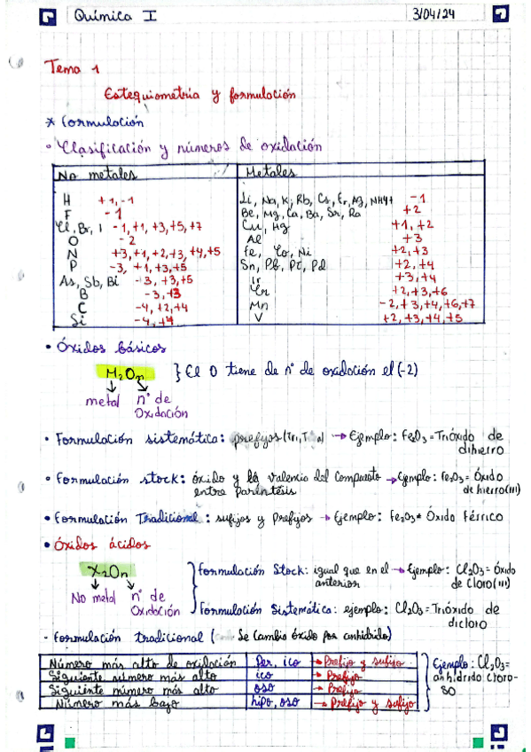 Miniatura del documento Quimica-Teoria.pdf