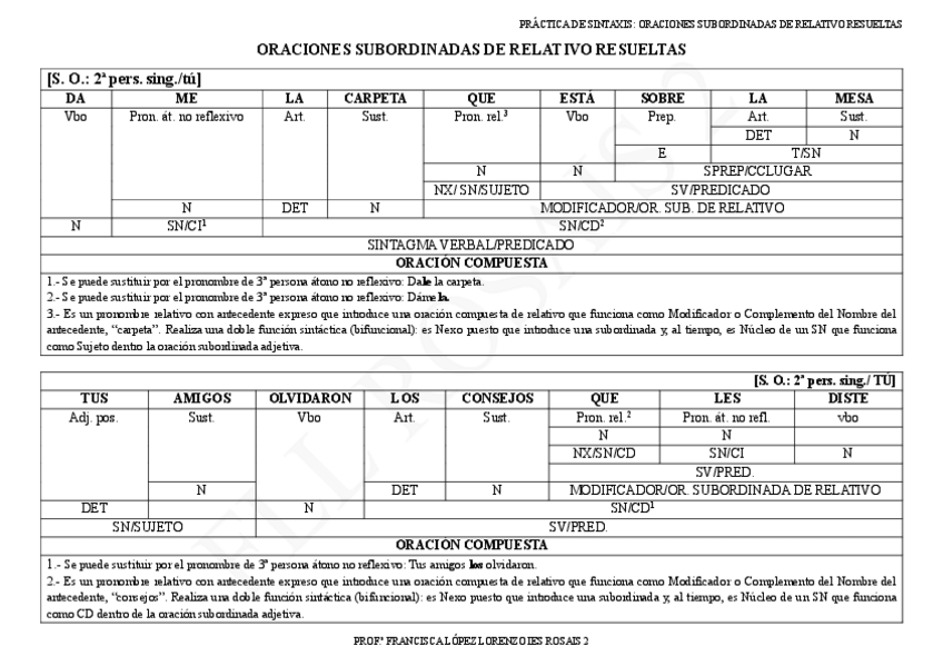 Miniatura del documento ORACIONES-SUBORDINADAS-DE-RELATIVO-RESUELTAS.pdf