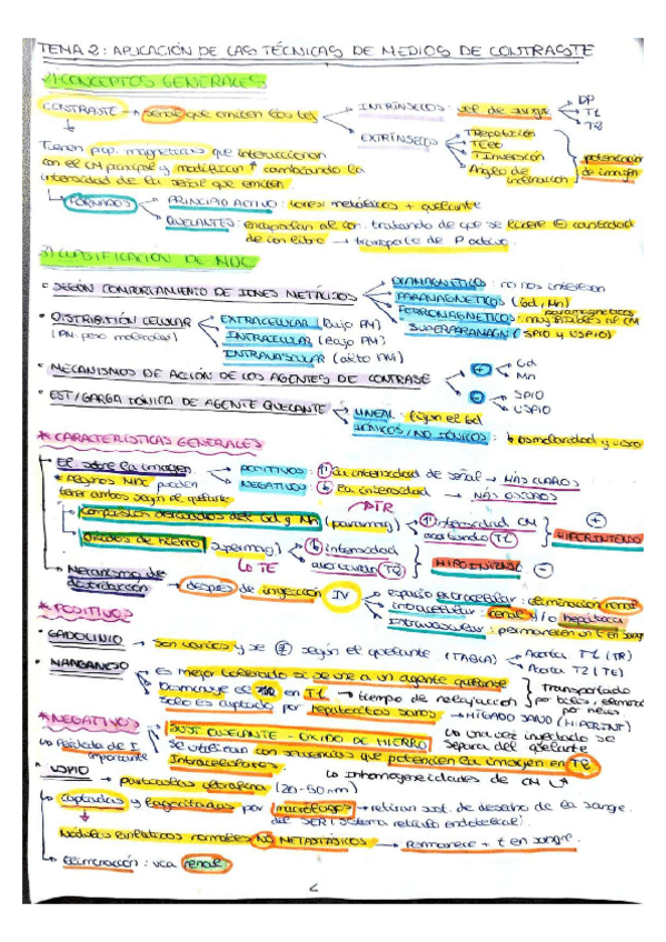 Miniatura del documento TEMA-2-RM.pdf