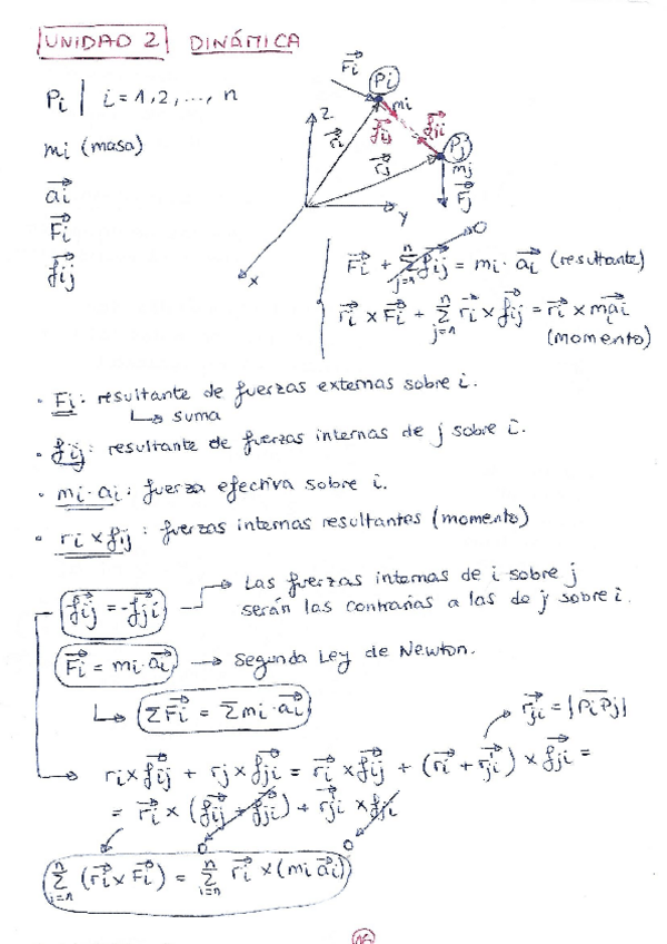 Miniatura del documento APUNTES-DINAMICA.pdf
