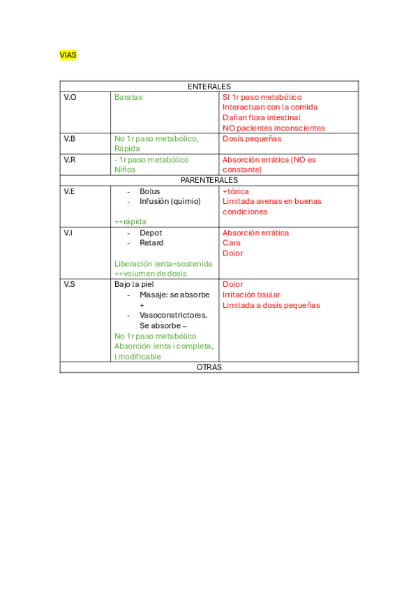 Miniatura del documento RESUMEN-DE-ALGUNOS-TEMAS-PSICOFARMACO.pdf