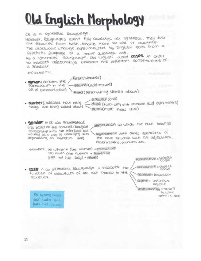 Miniatura del documento Old-English-Morphology.pdf