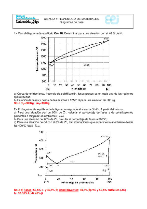 Miniatura del documento BOLETIN-2-RESUELTO-CTM-Diagramas.pdf