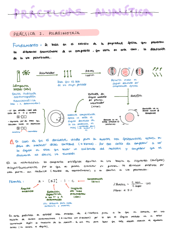 Miniatura del documento Resumen-Practicas-Q.-Analitica-II.pdf