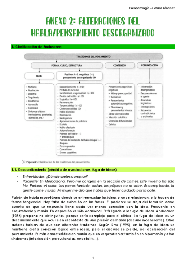 Miniatura del documento ANEXO-2-PSICOPATOLOGIA.pdf