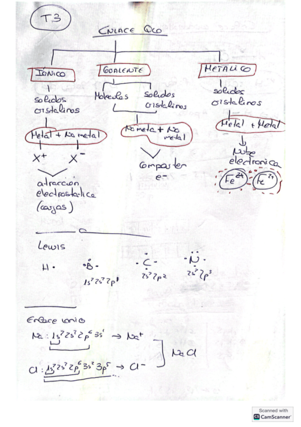 Miniatura del documento TEMA-3-ENLACE-QUIMICO.pdf