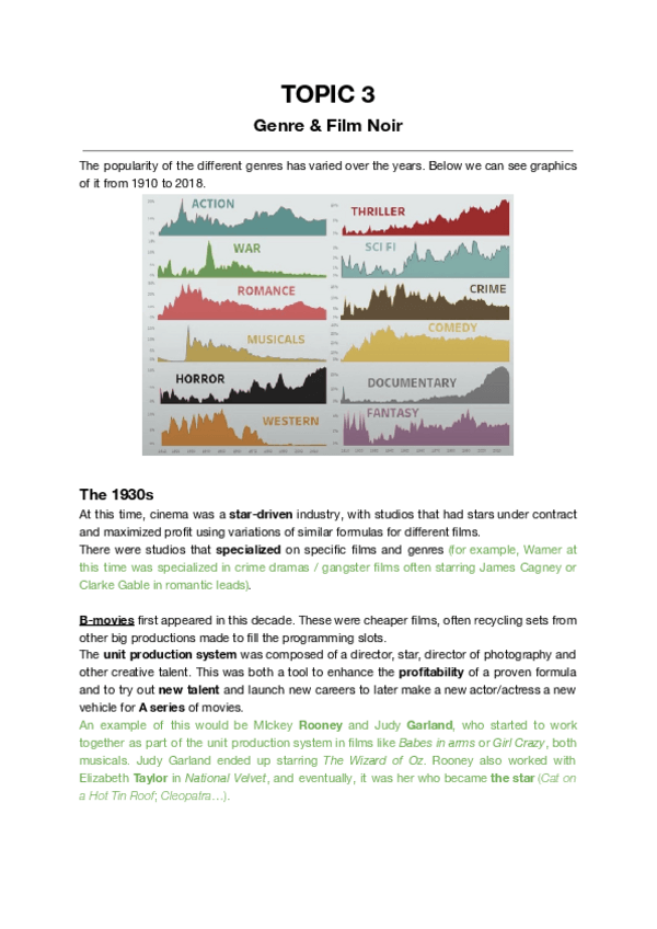 Miniatura del documento 3.-GENRE-and-FILM-NOIR.pdf