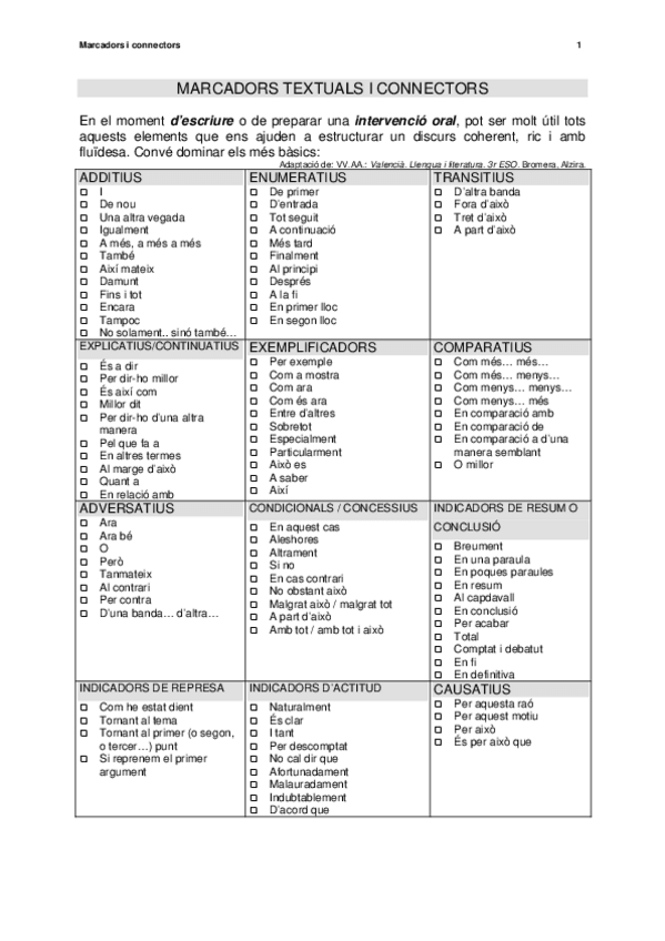 Miniatura del documento marcadors-textuals-i-connectors.pdf