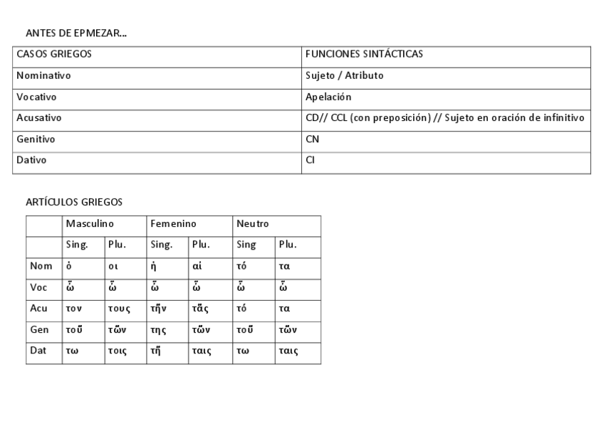 Miniatura del documento Apuntes-griego-II.pdf