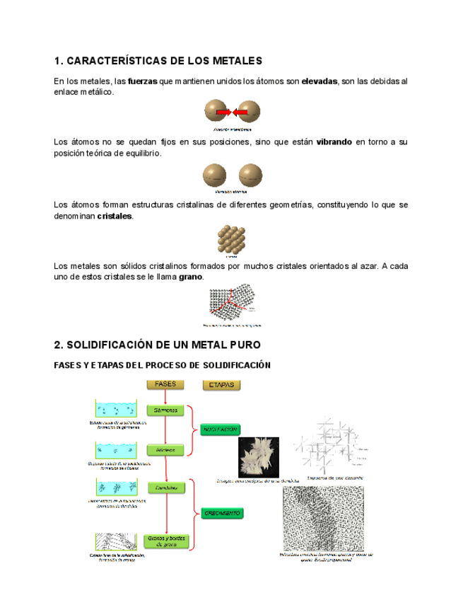 Miniatura del documento RESUMEN-T2-METALES-CIENCIA-DE-MATERIALES.pdf