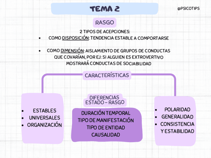 Miniatura del documento TEMA-2-PERSONALIDAD-PW.pdf