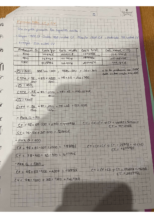 Miniatura del documento Ejercicios-Costes.pdf