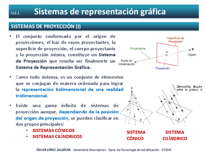 Miniatura del documento PUNTO-RECTA-PLANO.pdf