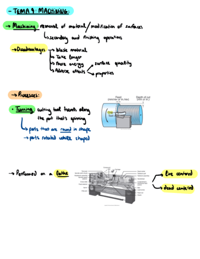 Miniatura del documento Resumen-Fabri-Tercer-Parcial.pdf