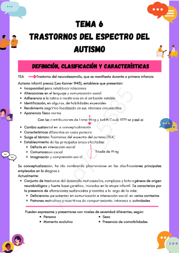 Miniatura del documento Esquema-Tema-Trastornos-Comunicacion.pdf