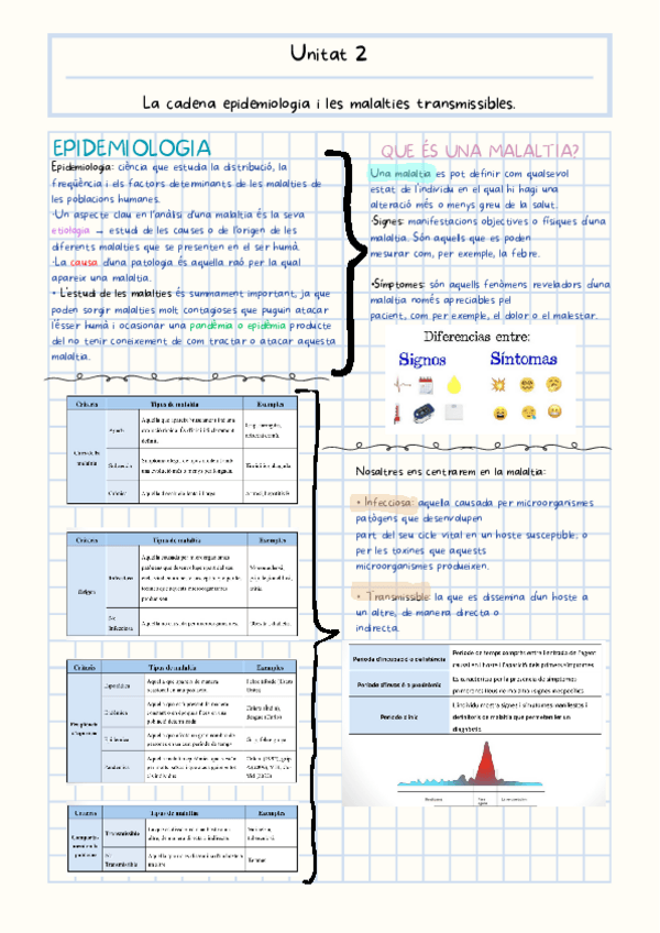 Miniatura del documento HMH-La-cadena-epidemiologia..pdf