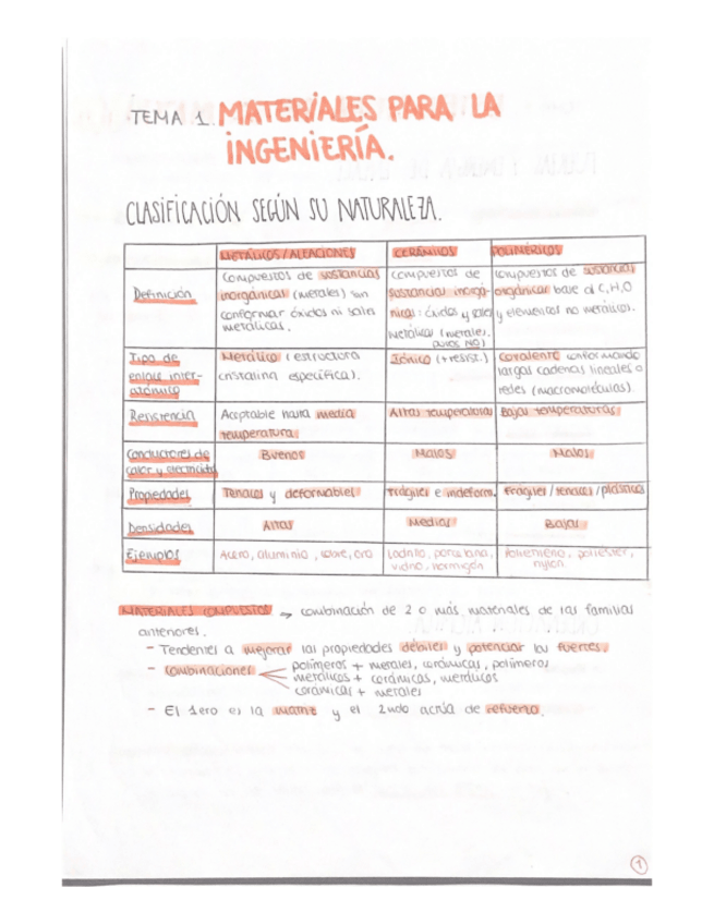 Miniatura del documento TEORIA-1-PARCIAL.pdf