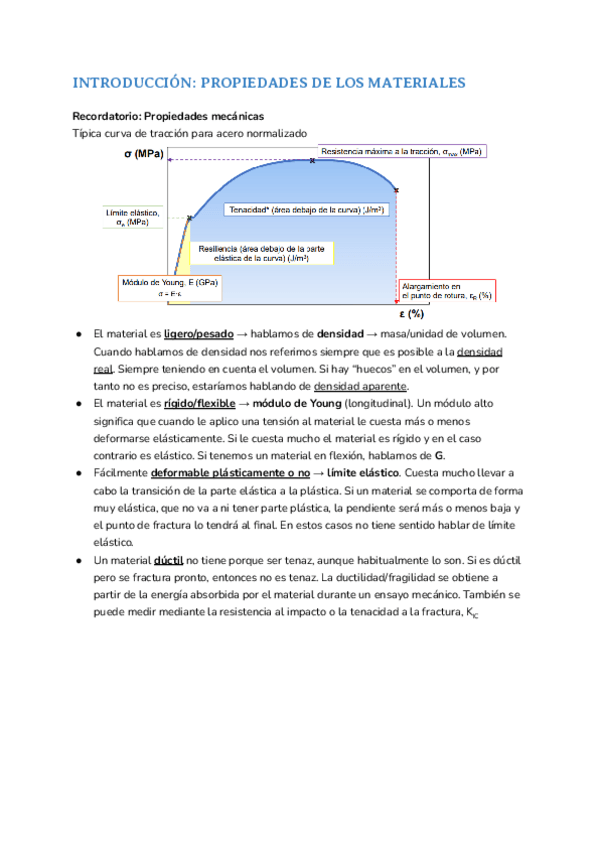 Miniatura del documento INTRODUCCION-PROPIEDADES-DE-LOS-MATERIALES.pdf