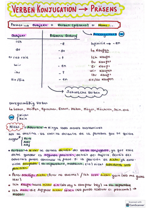 Miniatura del documento Grammatik-und-Sprachgebrauch.pdf