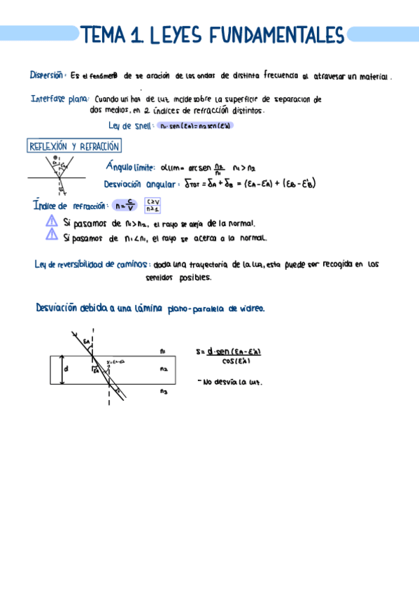 Miniatura del documento Temario.pdf
