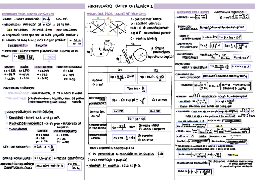 Miniatura del documento FORMULARIO.pdf