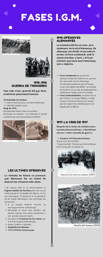 Miniatura del documento Faeses-l-Guerra-mundial.pdf