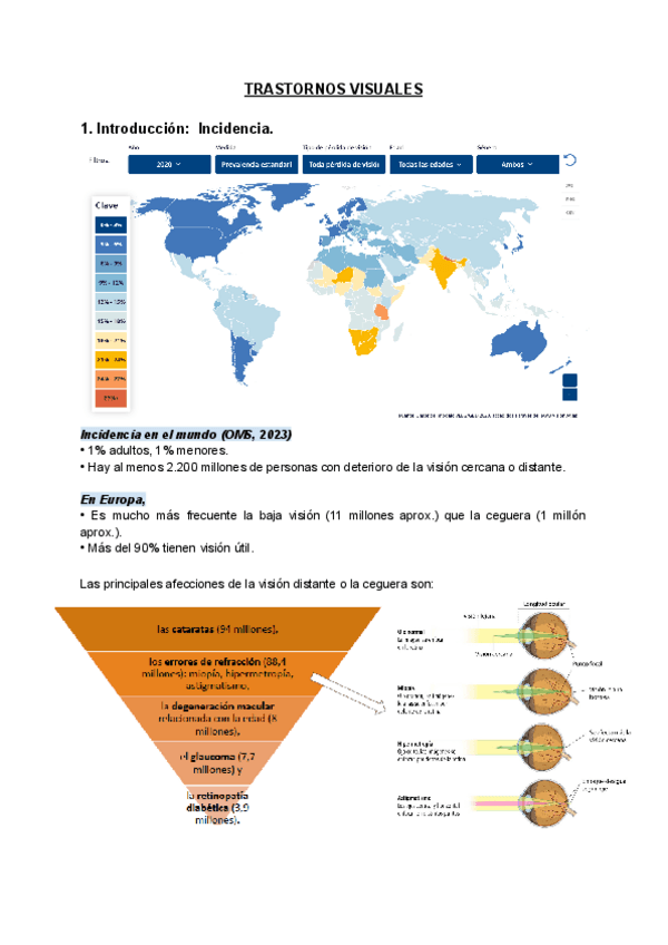 Miniatura del documento TEMA-2-TRASTORNOS-VIAUALES.pdf