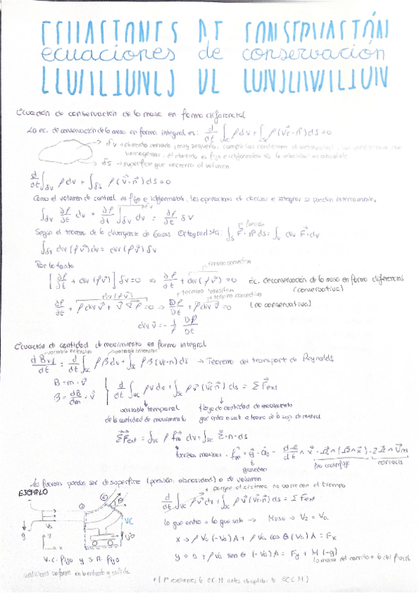 Miniatura del documento T3-Ec-conservacion.pdf
