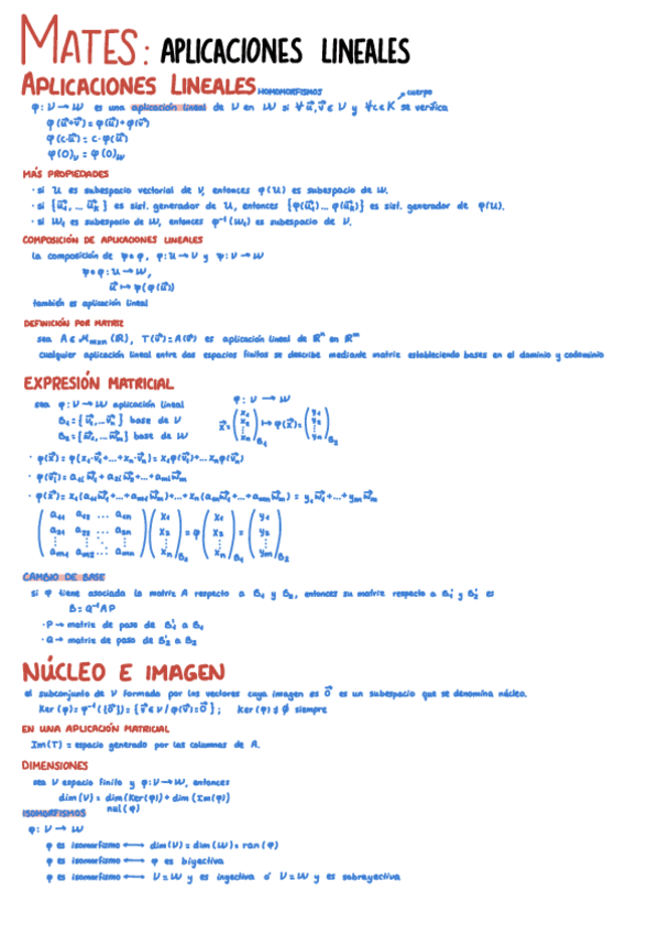Miniatura del documento t4-aplicaciones-lineales.pdf